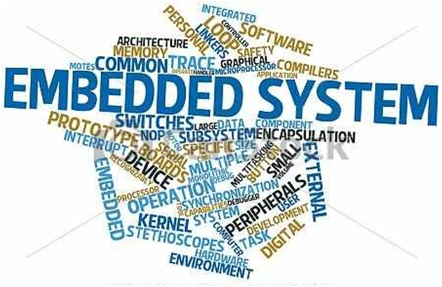 Introduction To Embedded System – Embedded System